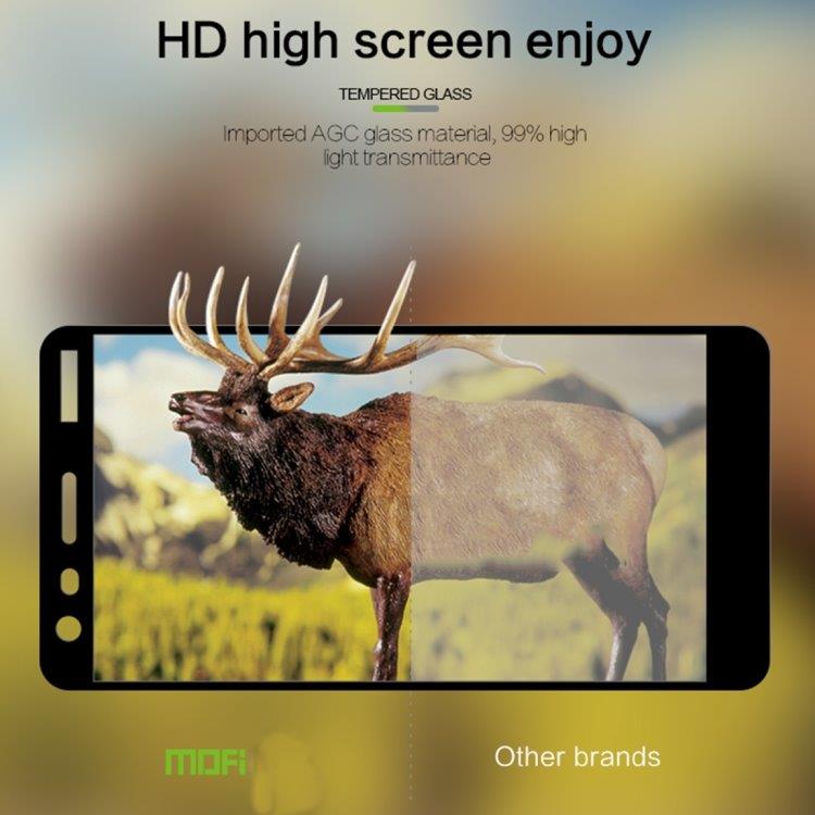 Skærmbeskyttelse / Displaybeskyttelse i Hærdet Glas til Nokia 2 - Fuld Skærmbeskyttelse