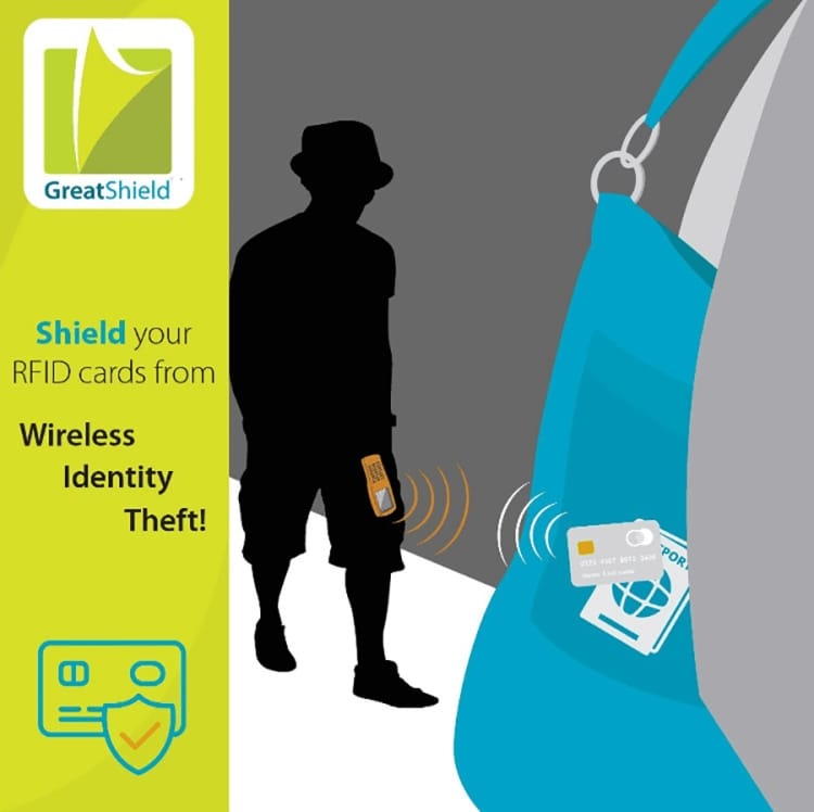 Skimming Blocker kort - RFID beskyttelse - Skimmingsbeskyttelse tegnebog