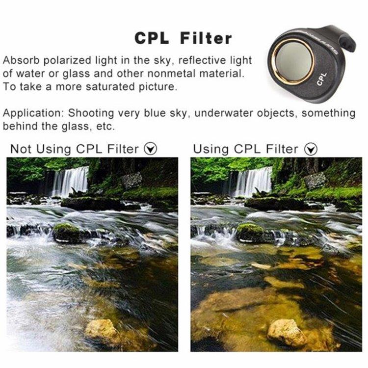 CPL Linse Filter til DJI Spark