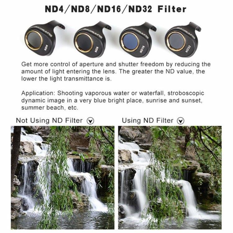 ND4 Linse Filter til DJI Spark