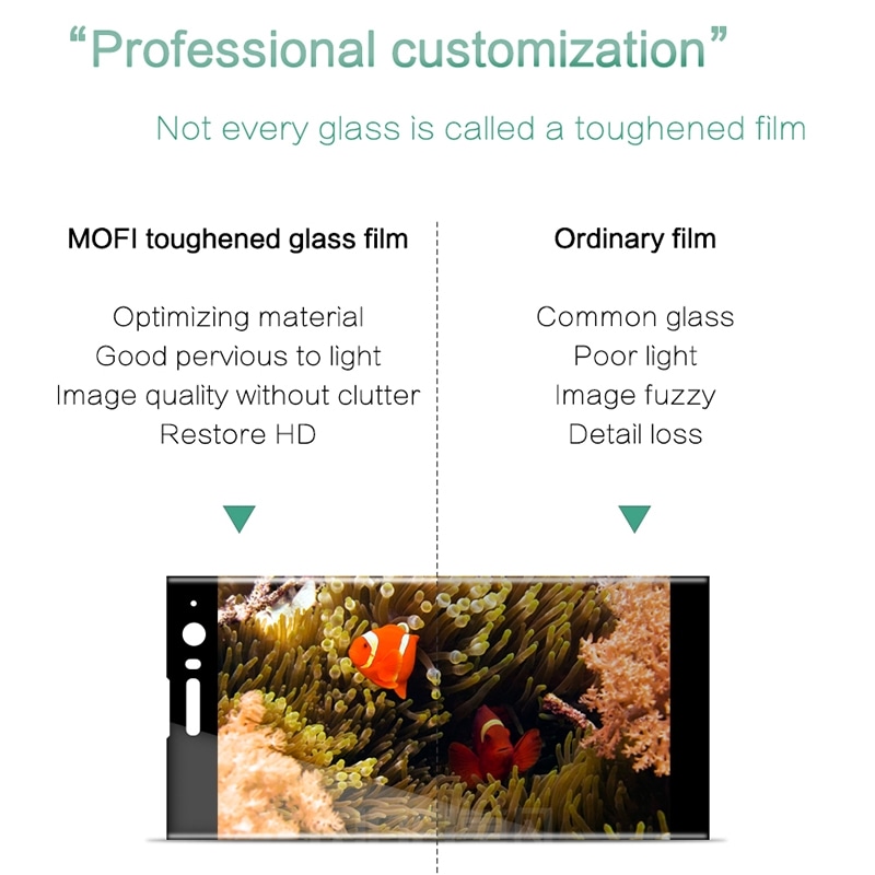 MOFI Bøjet Full Skærmbeskyttelse Hærdet Glas Sony Xperia XA2