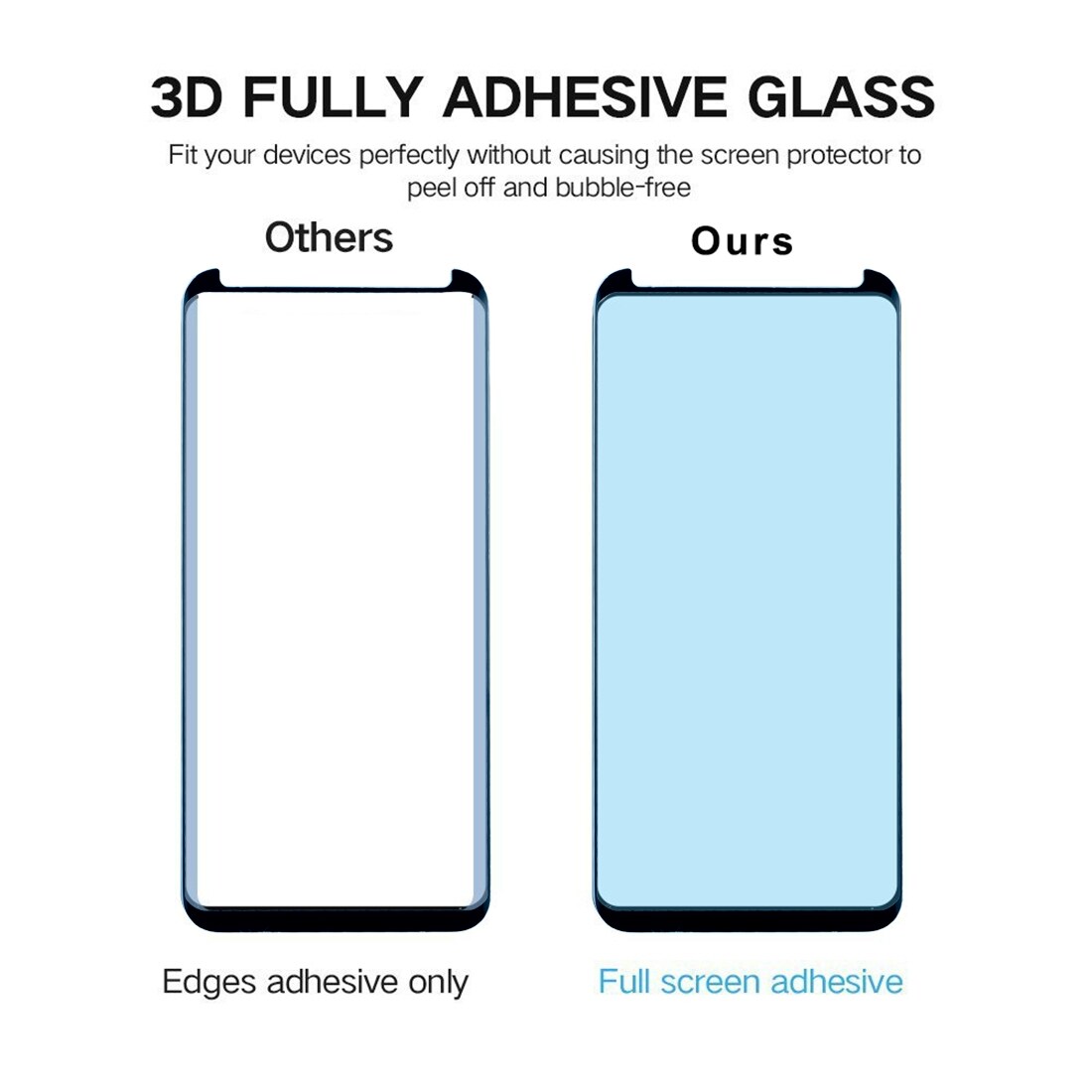 Sort Skærmbeskyttelse Hærdet Glas Samsung Galaxy S9