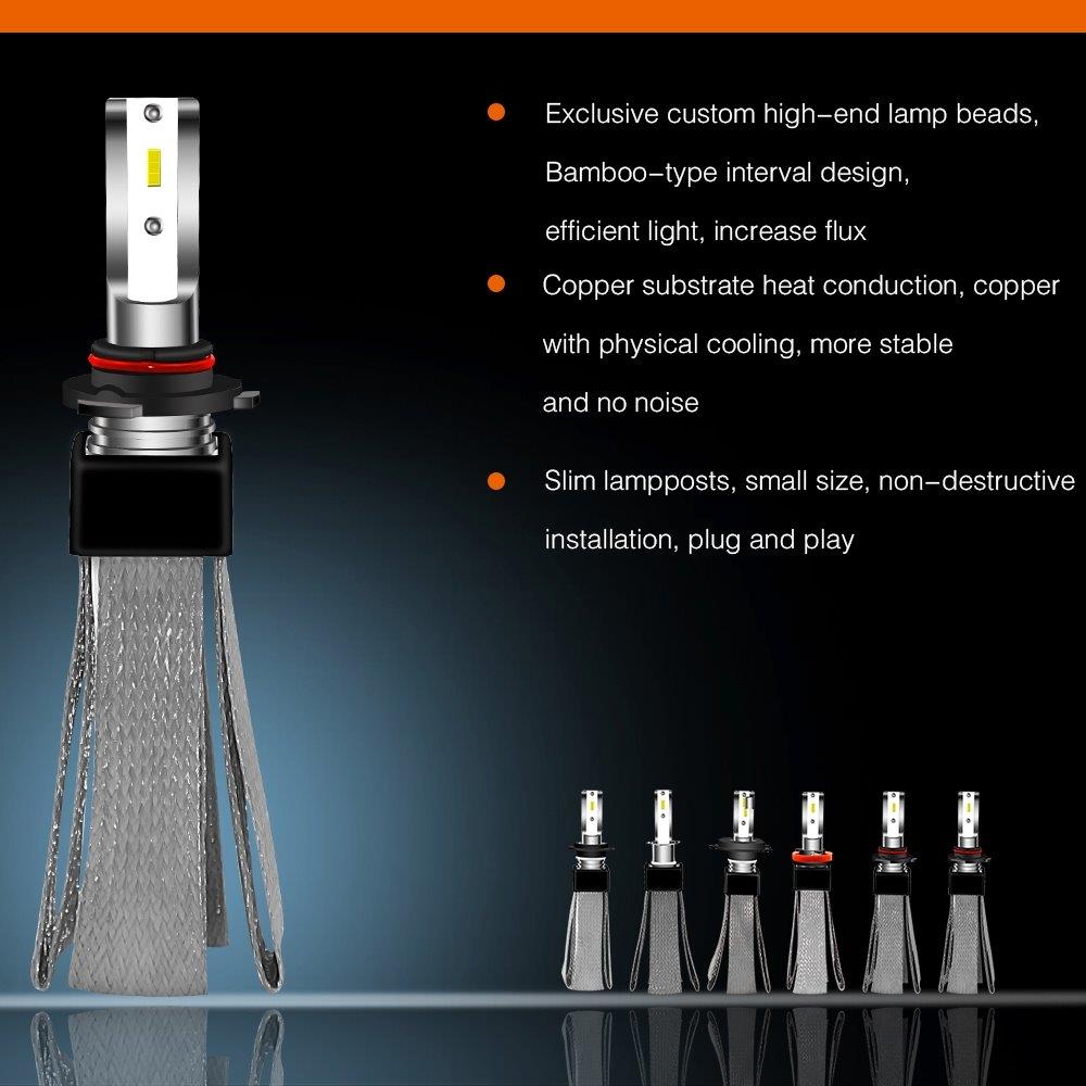 LED Konvertering Strålekaster Pakke med 2 stk. Pærer 9006/HB4 B3 30W 4000LM 6000K