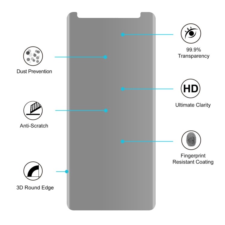 Privatlivs-skærmskåner Samsung Galaxy Note 8 med hærdet glas