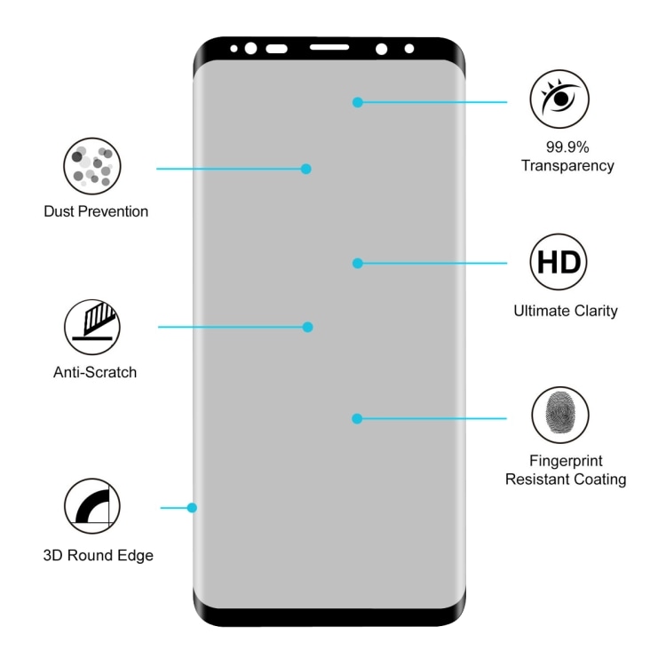 Privatlivs-skærmskåner Samsung Galaxy S9+ med hærdet glas