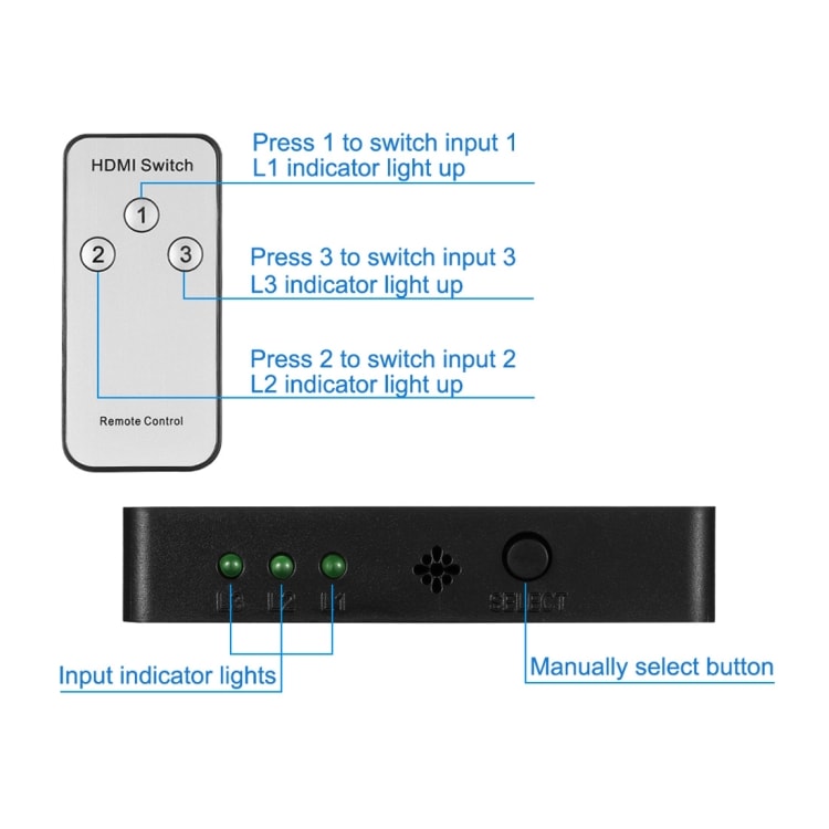 Hdmi Switch 1080P 3 x 1 Port med fjernkontrol