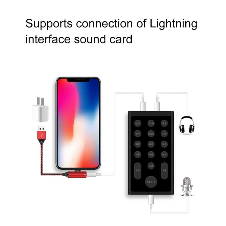 Lightning Lyd &Lade-Adapter iPhone X/XS / 8 / 7 Flettet kabel