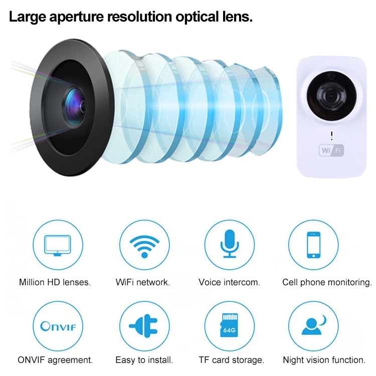 WiFi Kamera med Motion Detection &  Night Vision