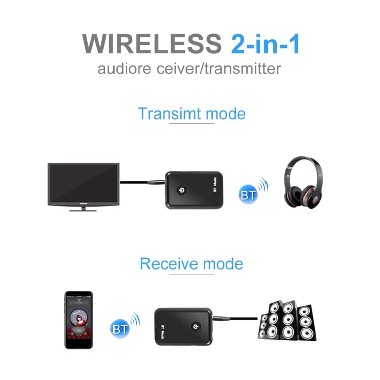 Bluetooth Modtager & Sender