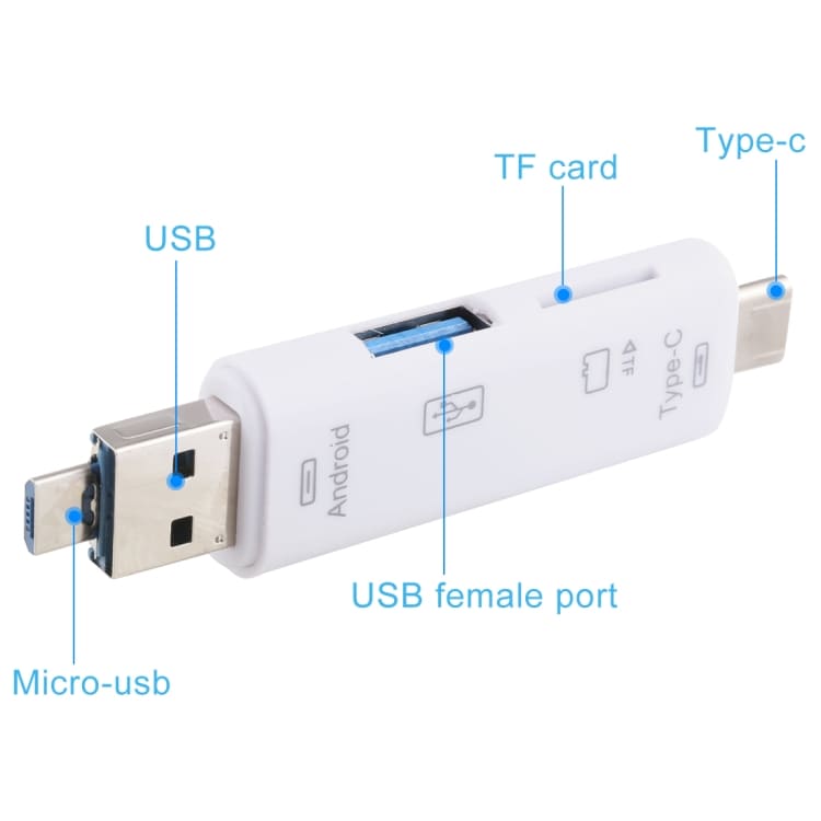 Kortlæser MicroUSB & Type-C  3i1 Memorycard og USB Adapter