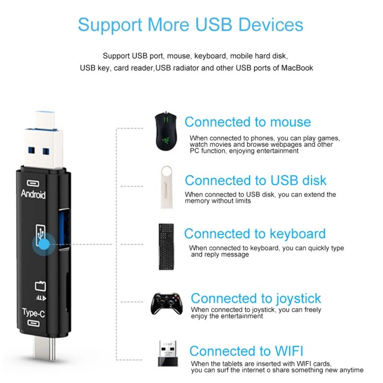 Kortlæser MicroUSB & Type-C  3i1 Memorycard og USB Adapter