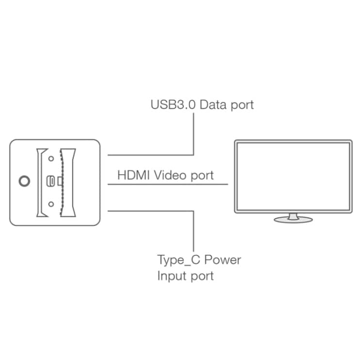 DOBE TNS-1828 HDMI Converter Dockingstation Nintendo Switch
