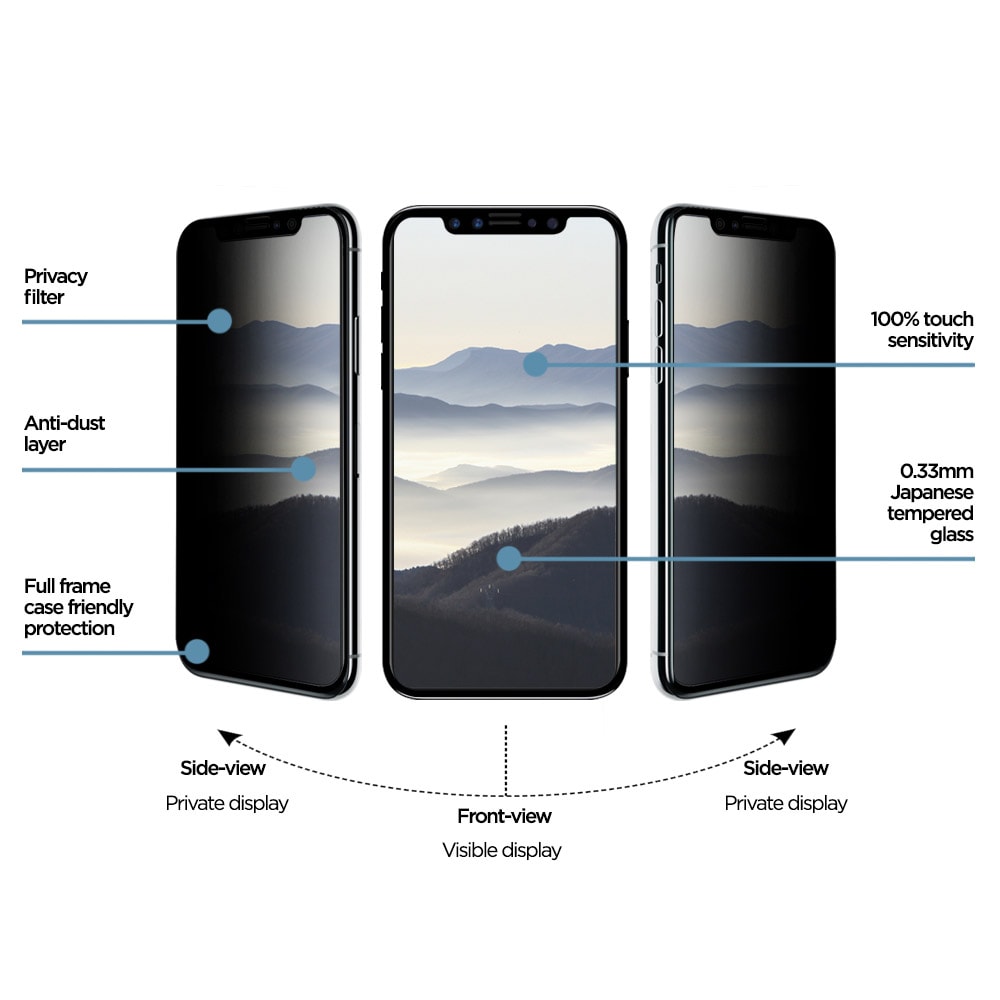 Eiger Privacy Skærmskåner Glas iPhone XS/X Klar/sort