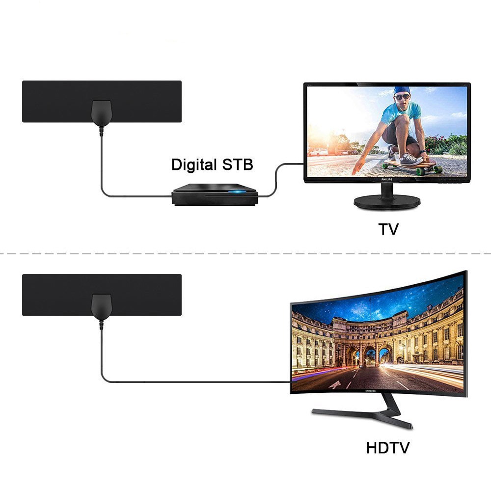 Digital TV-Antenne 29 x 7,5 cm