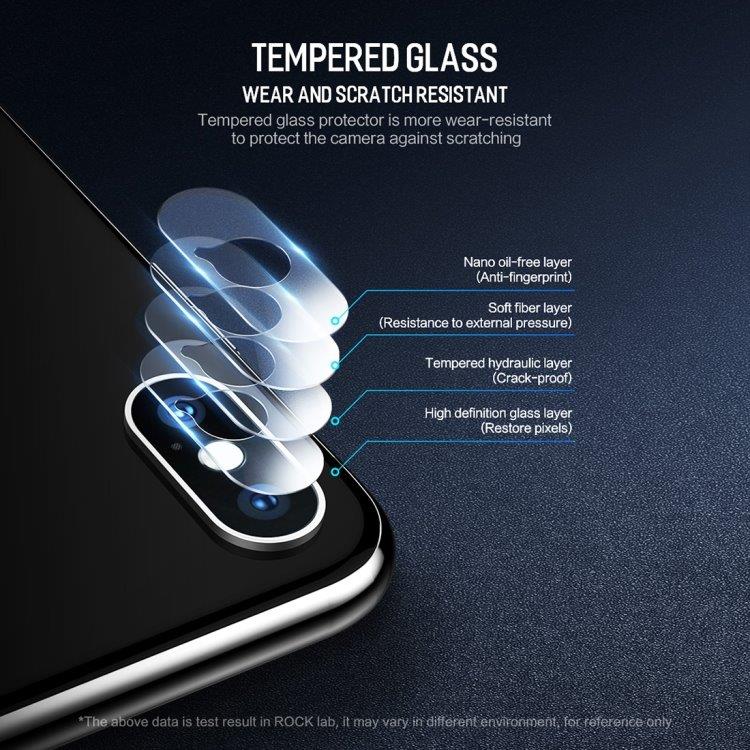 ROCK Tempereret Glas Bagkamera iPhone XR - 2-pak