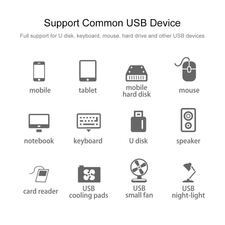 USB-switch + Kortlæser USB 3.0