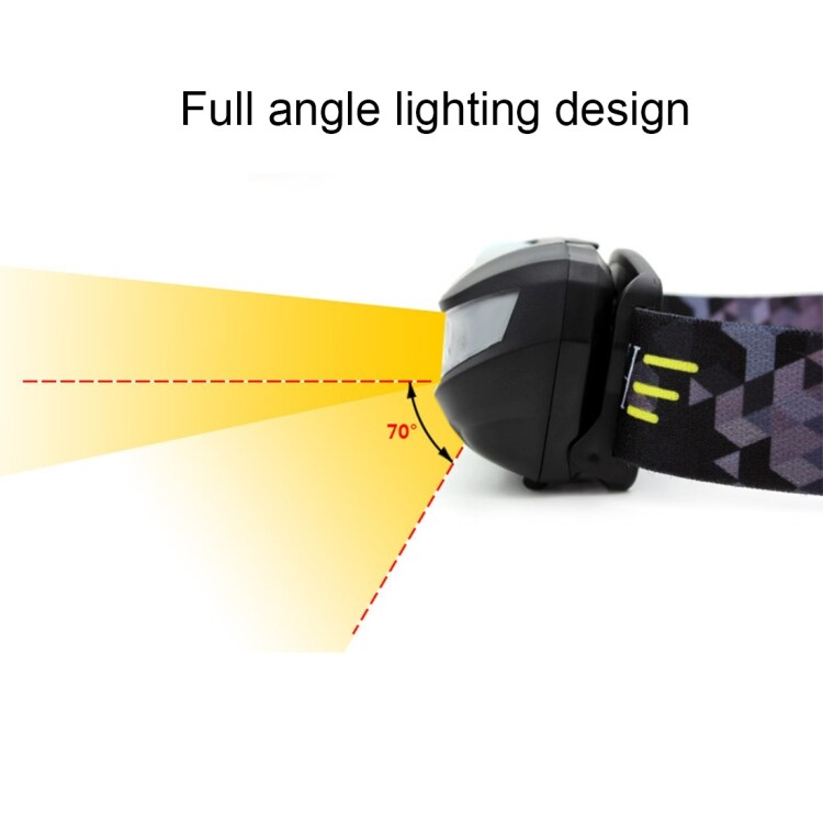 Smidig LED Pandelampe med bevægelsessensor