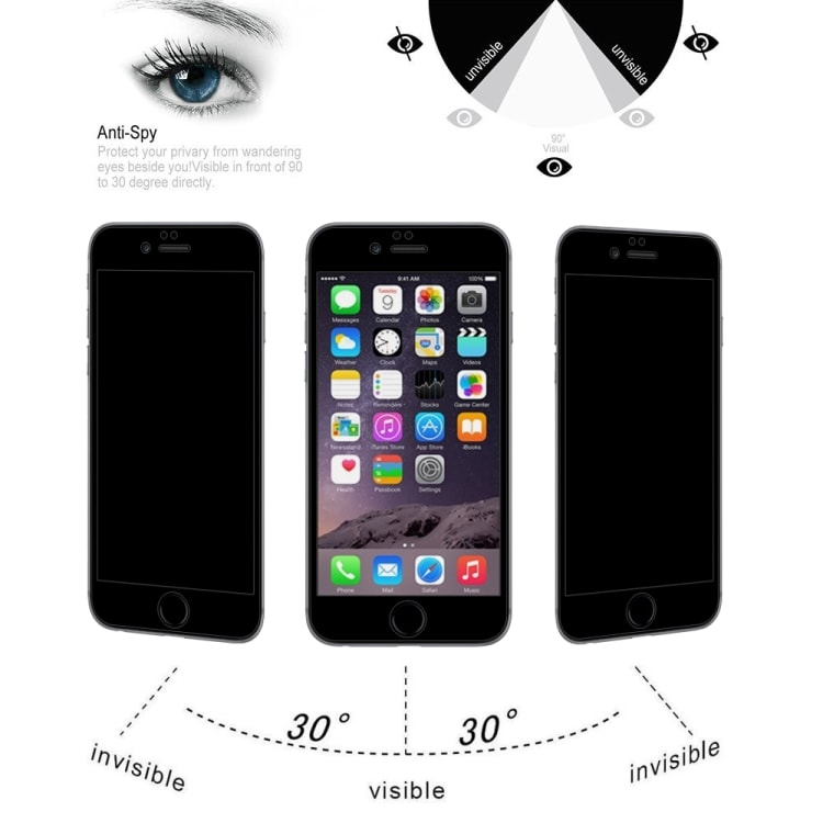 Privatlivs-skærmskåner i tempereret Glas iPhone 6 & 6s