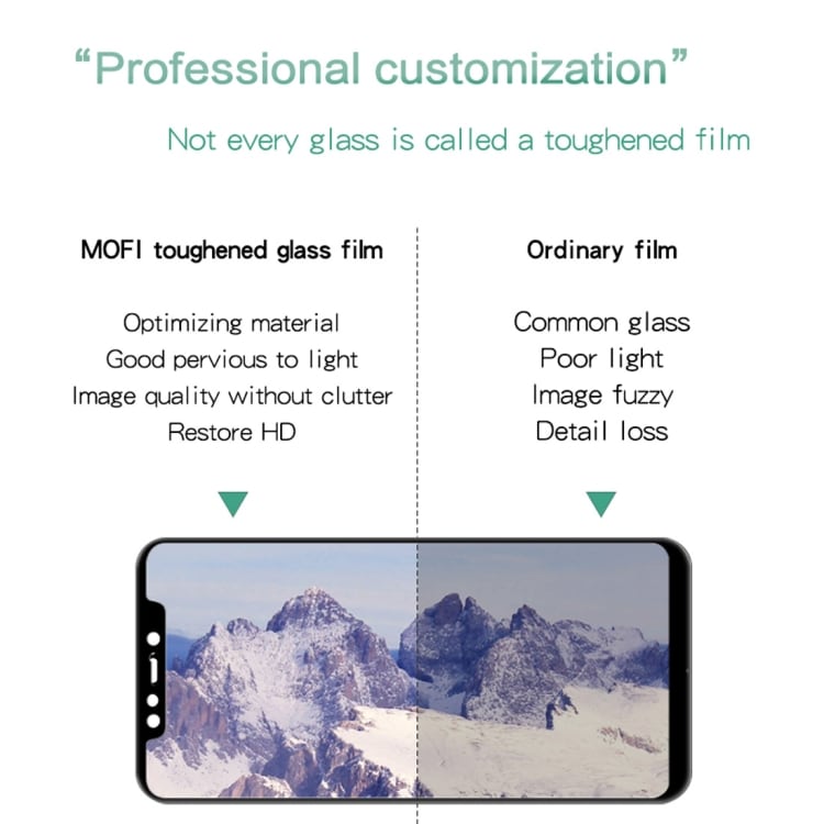 Buet Hærdet skærmskåner i tempereret Glas Xiaomi Pocophone F1
