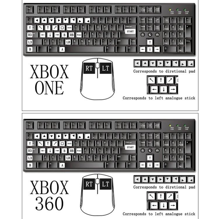 Tastatur & mus Konverter PS 3 / Slim 4 / XBOX 360 adapter