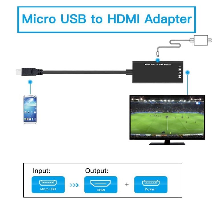 Micro-USB til HDMI Adapter MHL HDTV Samsung / Sony / Huawei