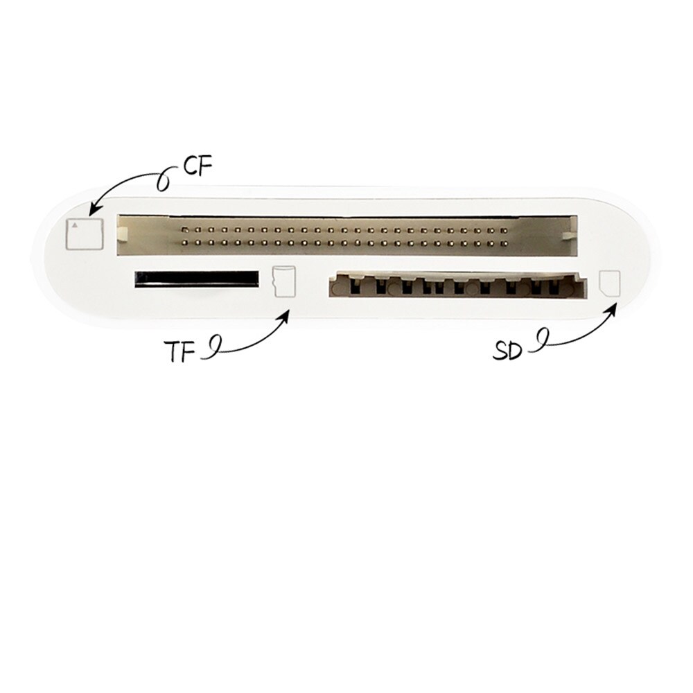 Hukommelseskortlæser 3-i-1 med USB-Type-C