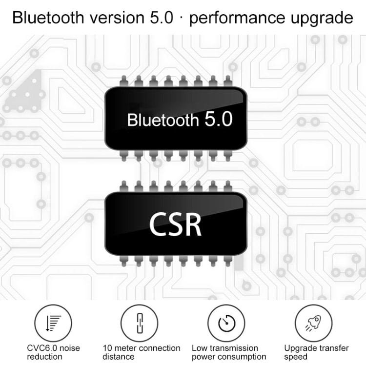 Bluetooth Handsfree V5.0 Sport CSR Chip 10min quickladning