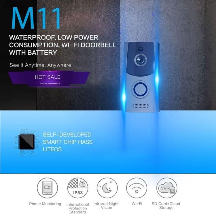 Dørkamera WiFi 720P Smartphone support