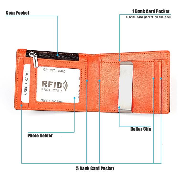 RFID Tegnebog med Seddelholder