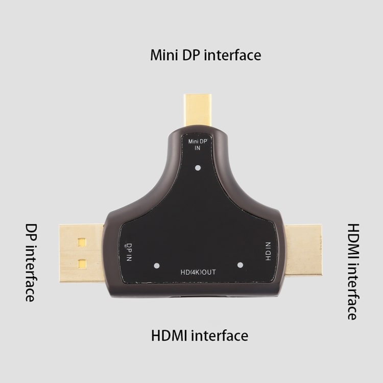 DisplayPort + Mini DisplayPort + HDMI til HDMI Hun