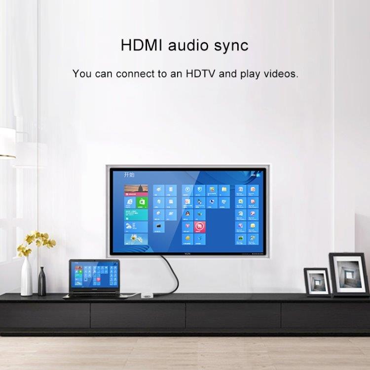 Mini DP til HDMI + VGA + DVI