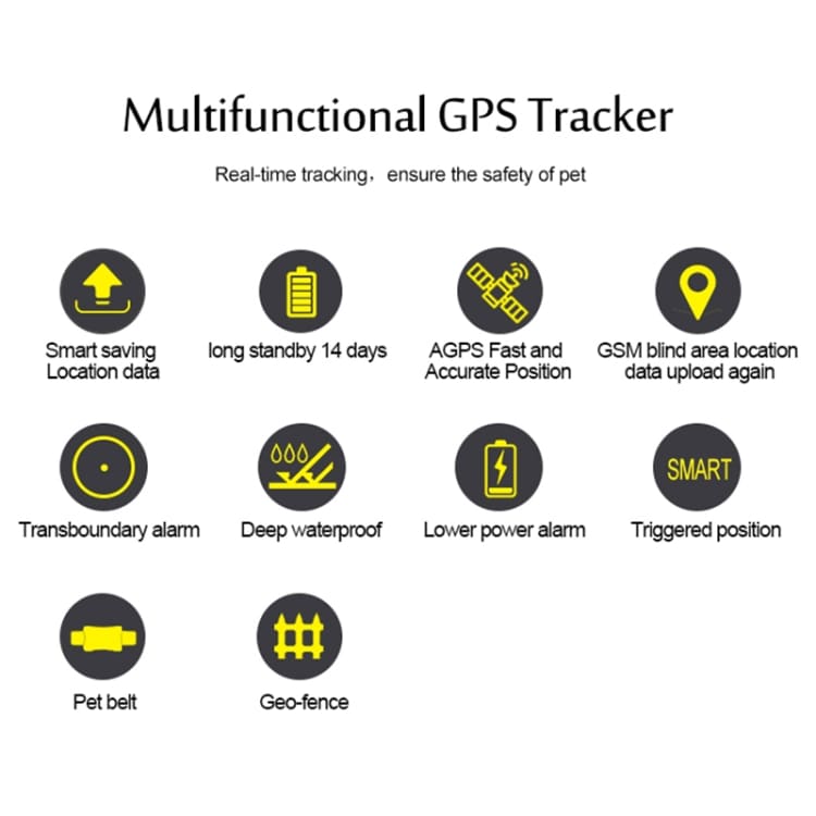 Vandtæt Hundehalsbånd med GPS