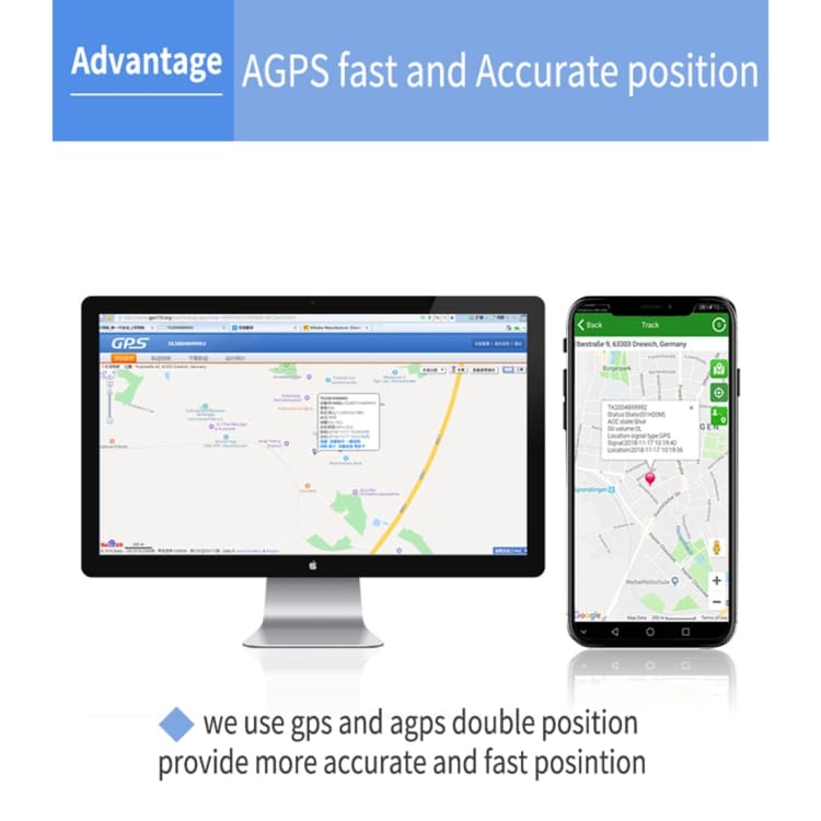 OBD II Realtids GPS til Bil