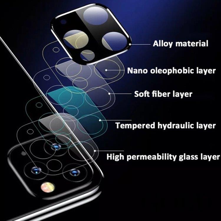 Tempereret Glas Linsbeskyttelse til iPhone 11 Pro og 11 Max - Sort