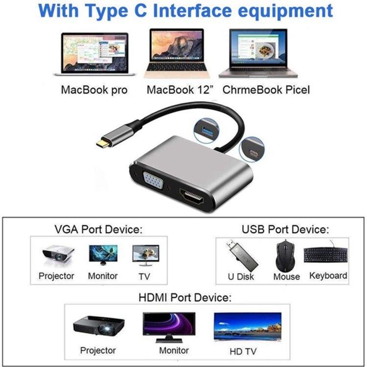 Multiport Adapter -  4i1 VGA/HDMI/USB 3.0/ USB-C för Nintendo Switch/Samsung/MacBook