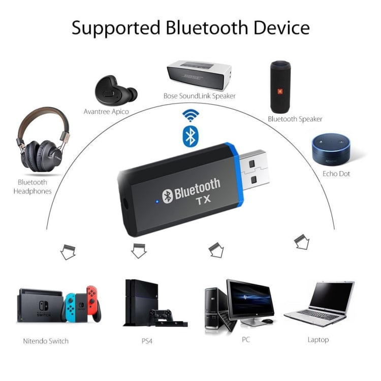 TX3 Bluetooth USB Lydsender