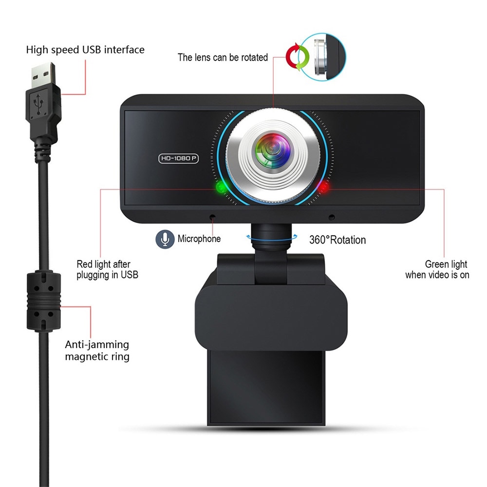 Webkamera 1080P 180 med mikrofon