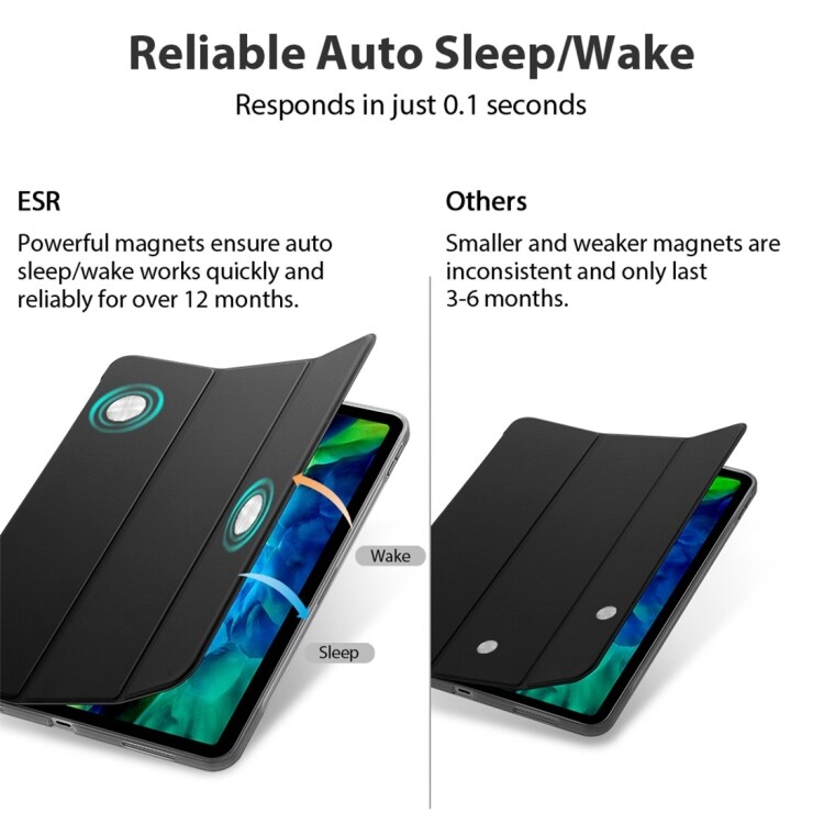 Tri-fold foderal med Sleep/Wake-up iPad Pro 11 (2020), Sort