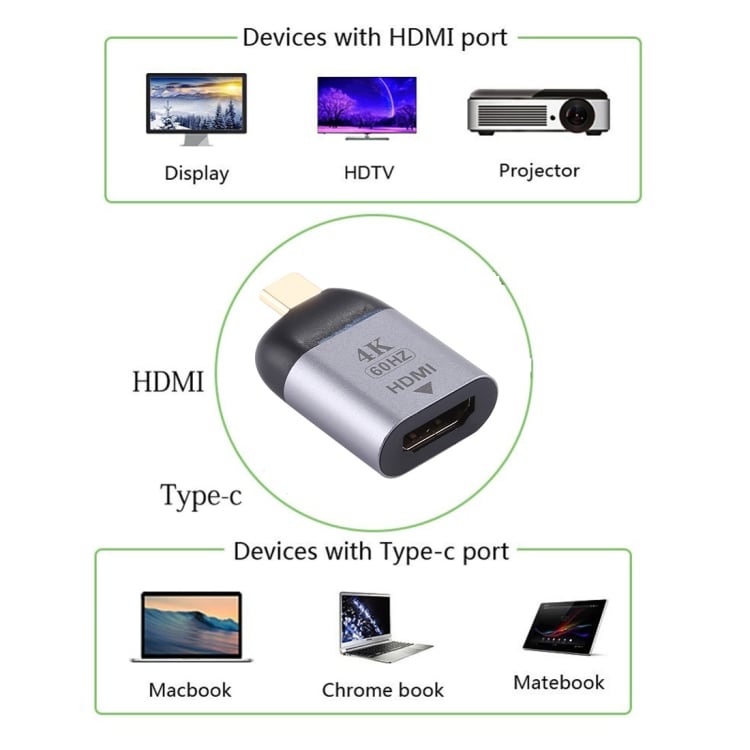 USB Type-C til HDMI Adapter