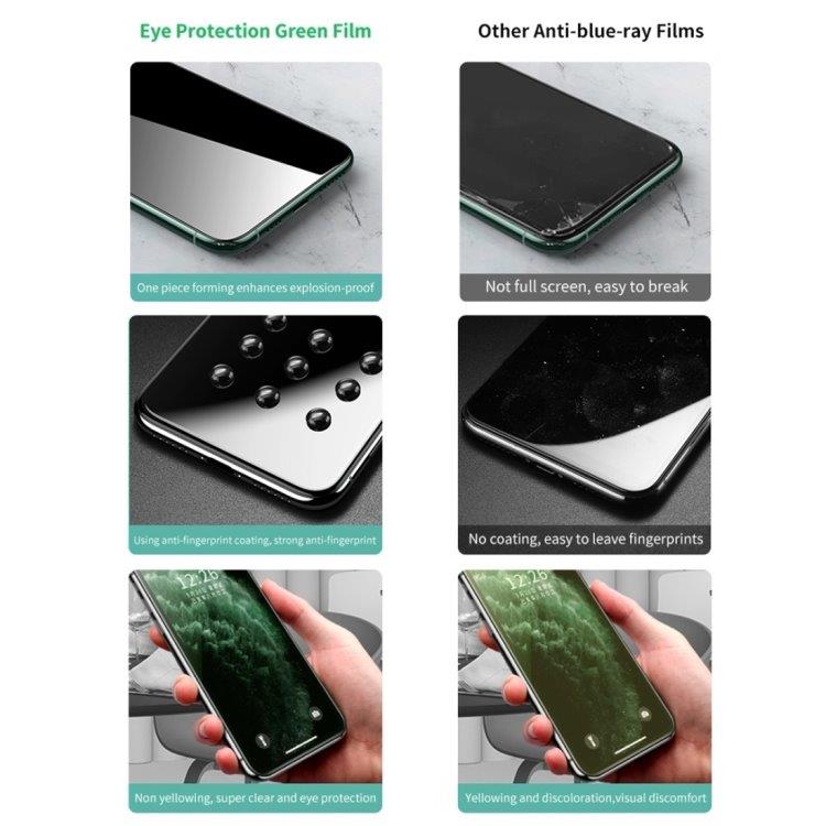 2-pak Tempereret skærmskåner med blålysfilter til iPad Pro 11 (2020)
