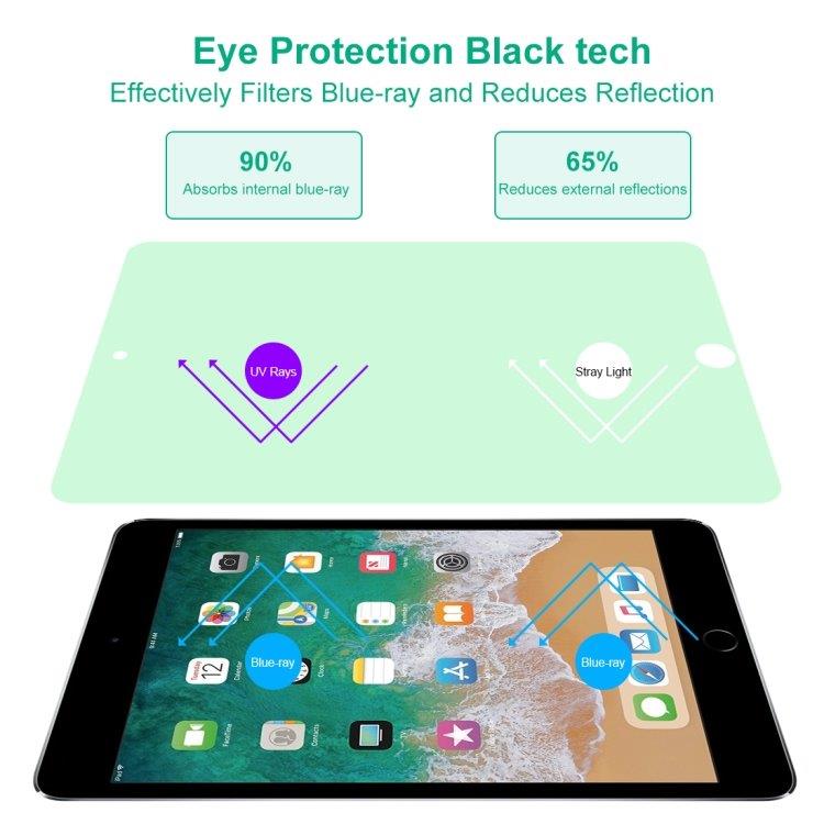 Tempereret skærmskåner med blålysfilter til iPad Mini 2019 & 4