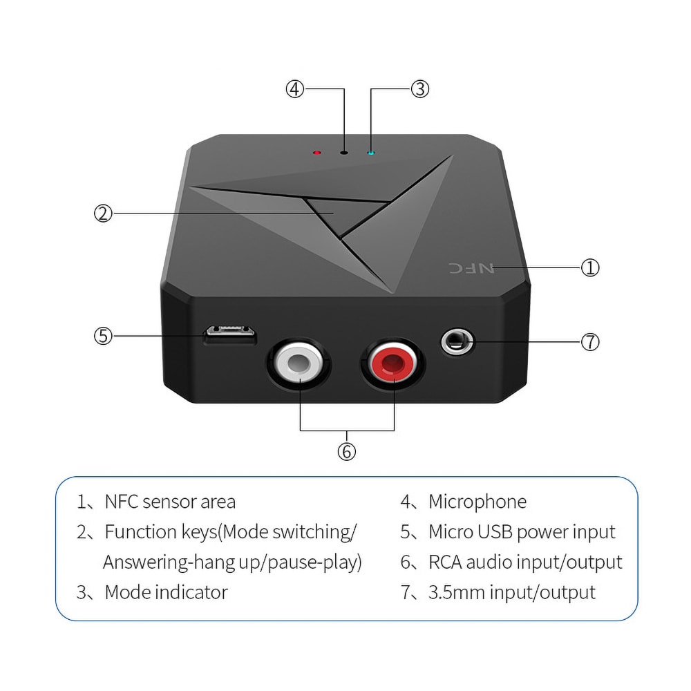 Bluetooth Lydadapter med NFC