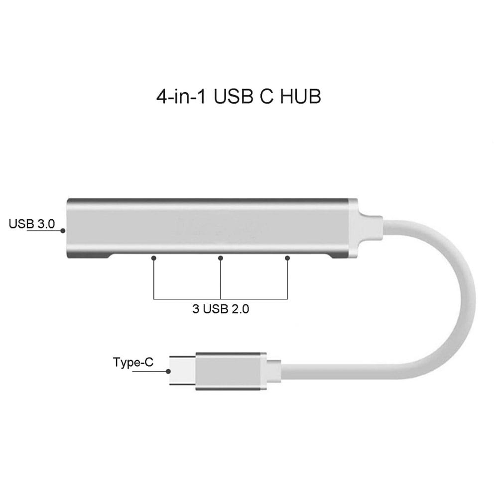 Adapterswitch fra USB-C til USB