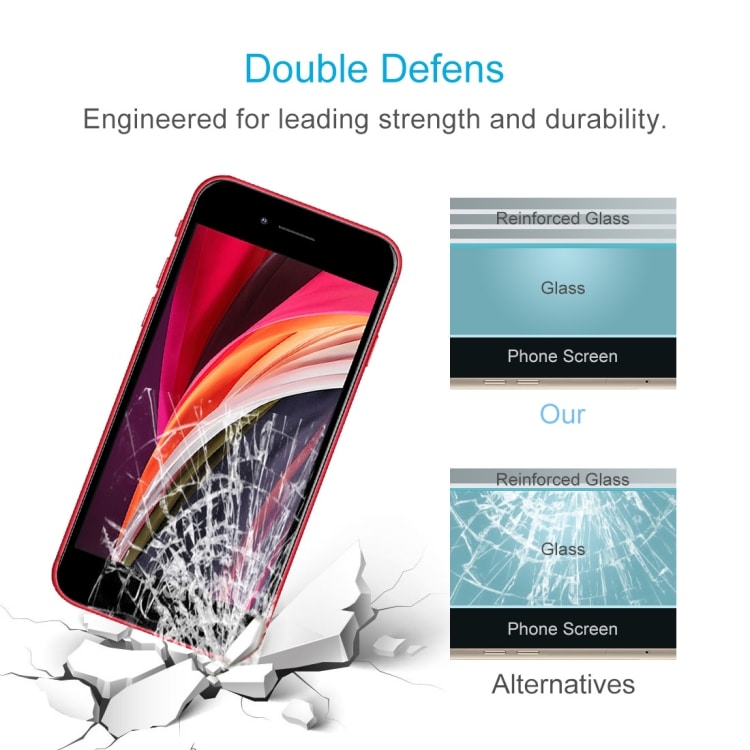 Tempereret skærmskåner med aluminiumskanter til iPhone SE 2020
