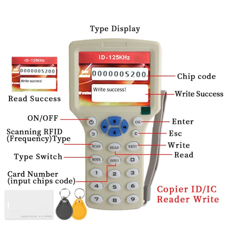Fjernkontrol for kopiering af ID-brikker