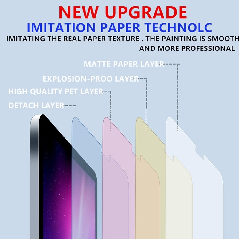 Skærmskåner med papirfeeling til Huawei MediaPad M6 10.8"