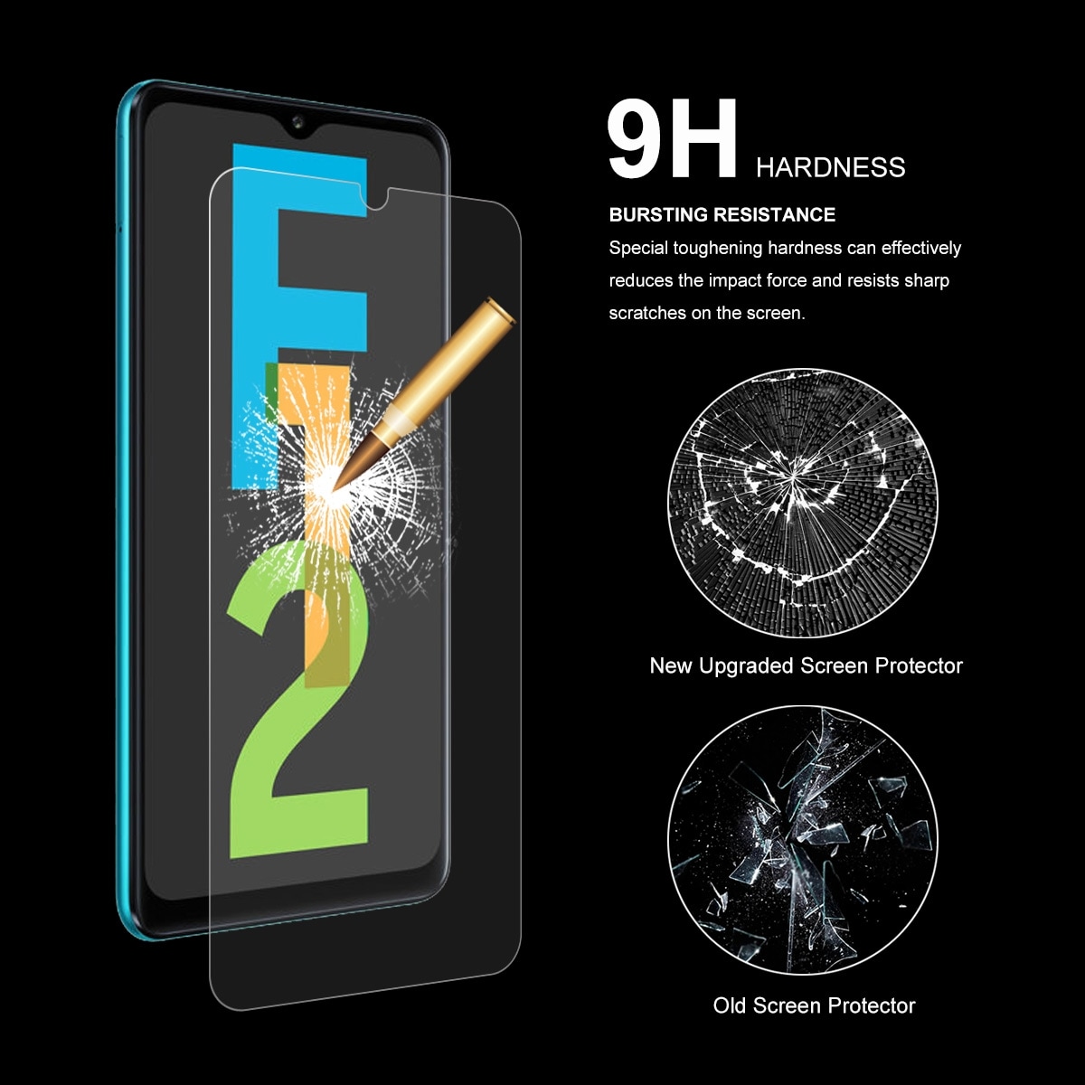 Skærmskåner i hærdet glas til Samsung Galaxy F12 / F02s -2-pak