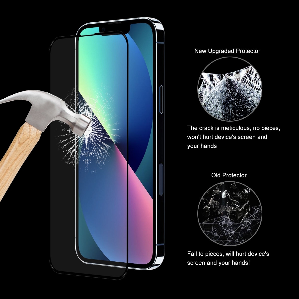 Skærmskåner i hærdet glas til iPhone 13 mini