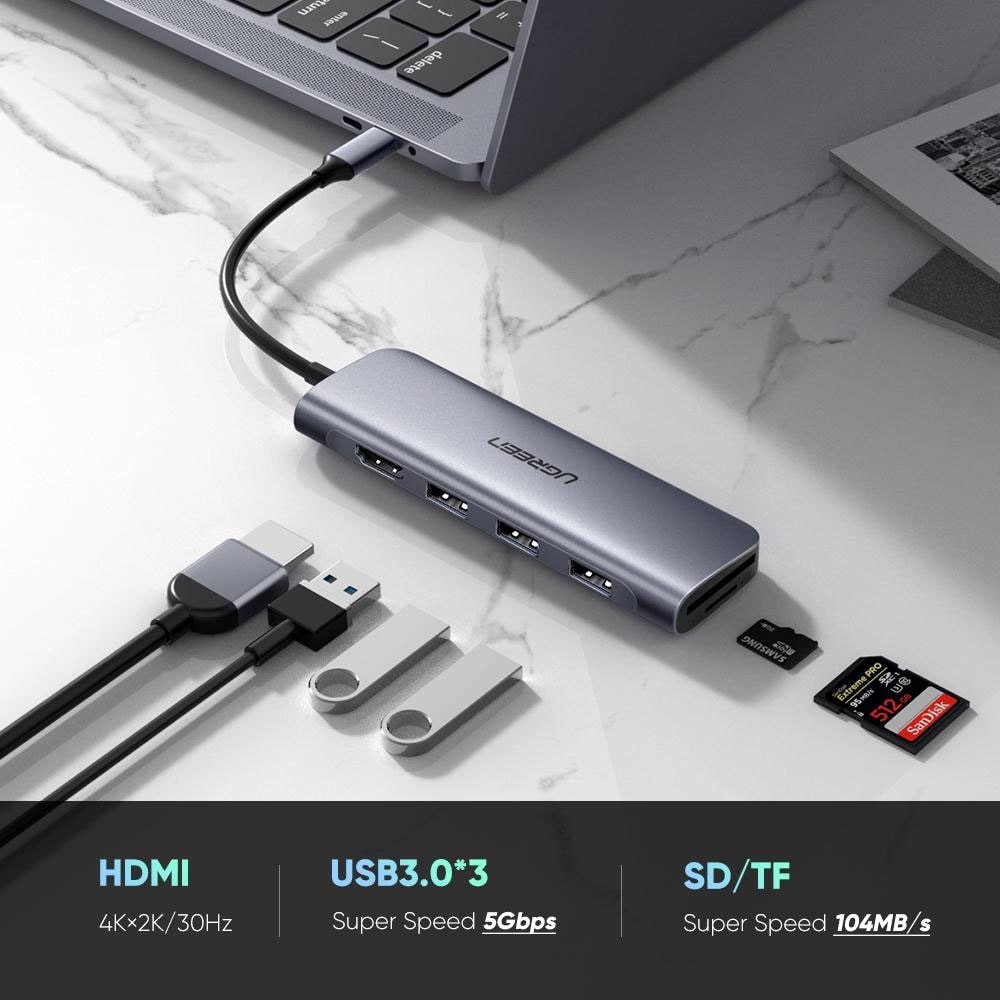 USB-C Hub med kortlæser og HDMI-port