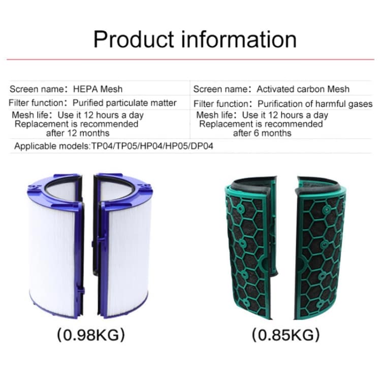 HEPA-Filter til Dyson TP04 / DP04 / HP04